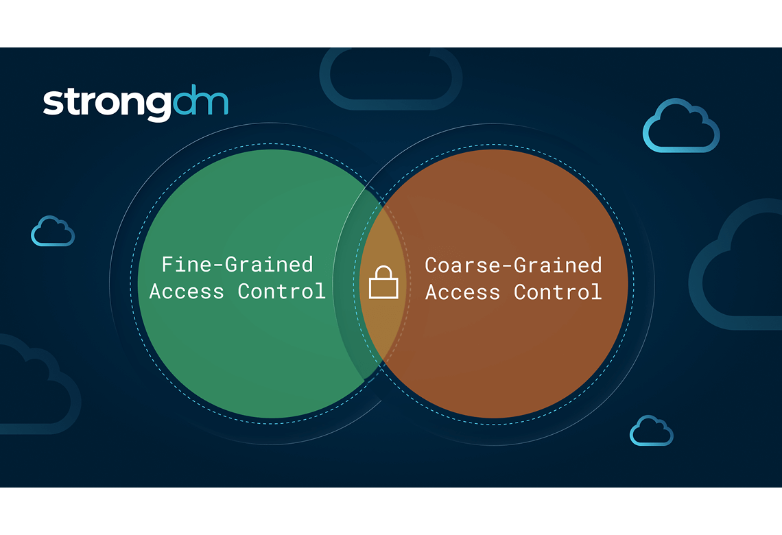 Fine-Grained Controls -new@2x