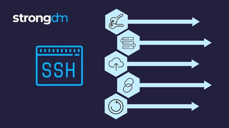 625897b8ffa6379e66e8aff1_ssh-passwordless-tutorial-p-800
