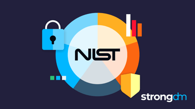 How StrongDM Helps with NIST 800-53 Access Controls