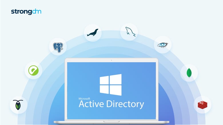 Integrate Active Directory with databases like PostgreSQL, MySQL, Greenplum, Oracle, Clustrix, and MongoDB