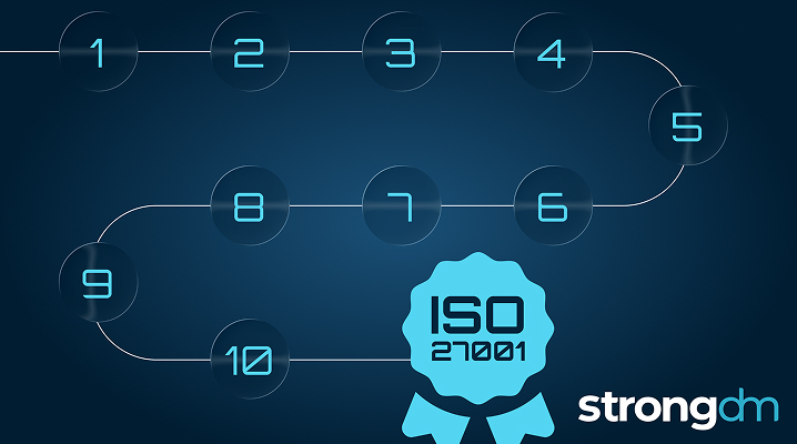 StrongDM-ISO-27001-Solution-Guide