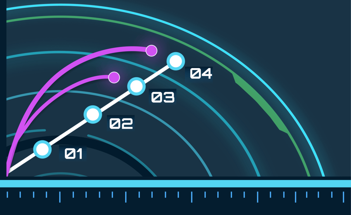 StrongDM-Level-01-Levels-New-Image