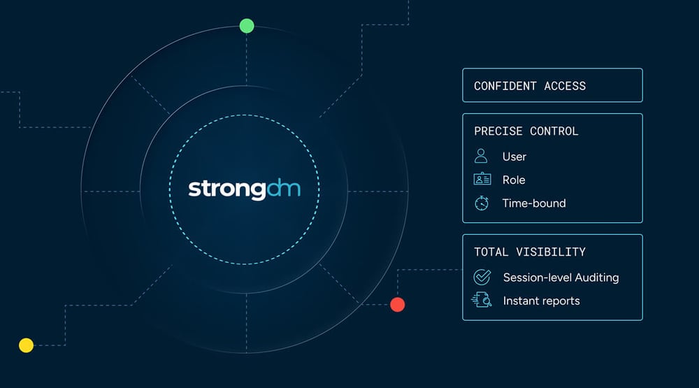 StrongDM-Seamless-Scaling