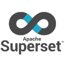 Connect DynamoDB & Apache Superset