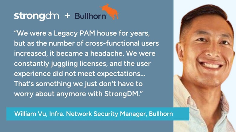 Competitors & Alternatives to CyberArk