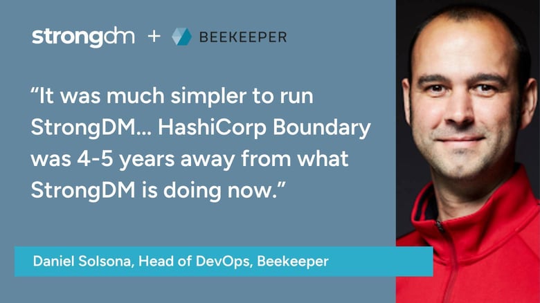 Competitors & Alternatives to Hashicorp Boundary