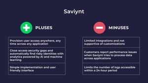 Competitors & Alternatives to Saviynt