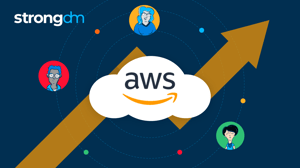 AWS Authentication Best Practices (That Go Beyond MFA)
