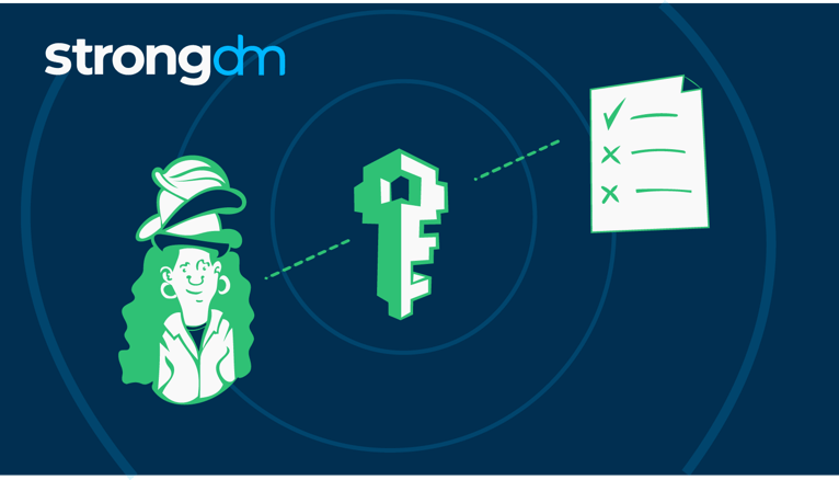 AWS IAM Roles vs. Policies