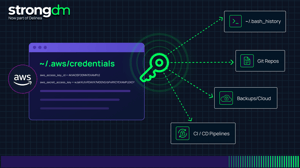 The AWS Keys in Your Dotfiles