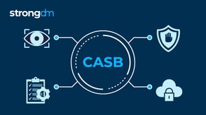 CASB - Cloud Access Security Broker