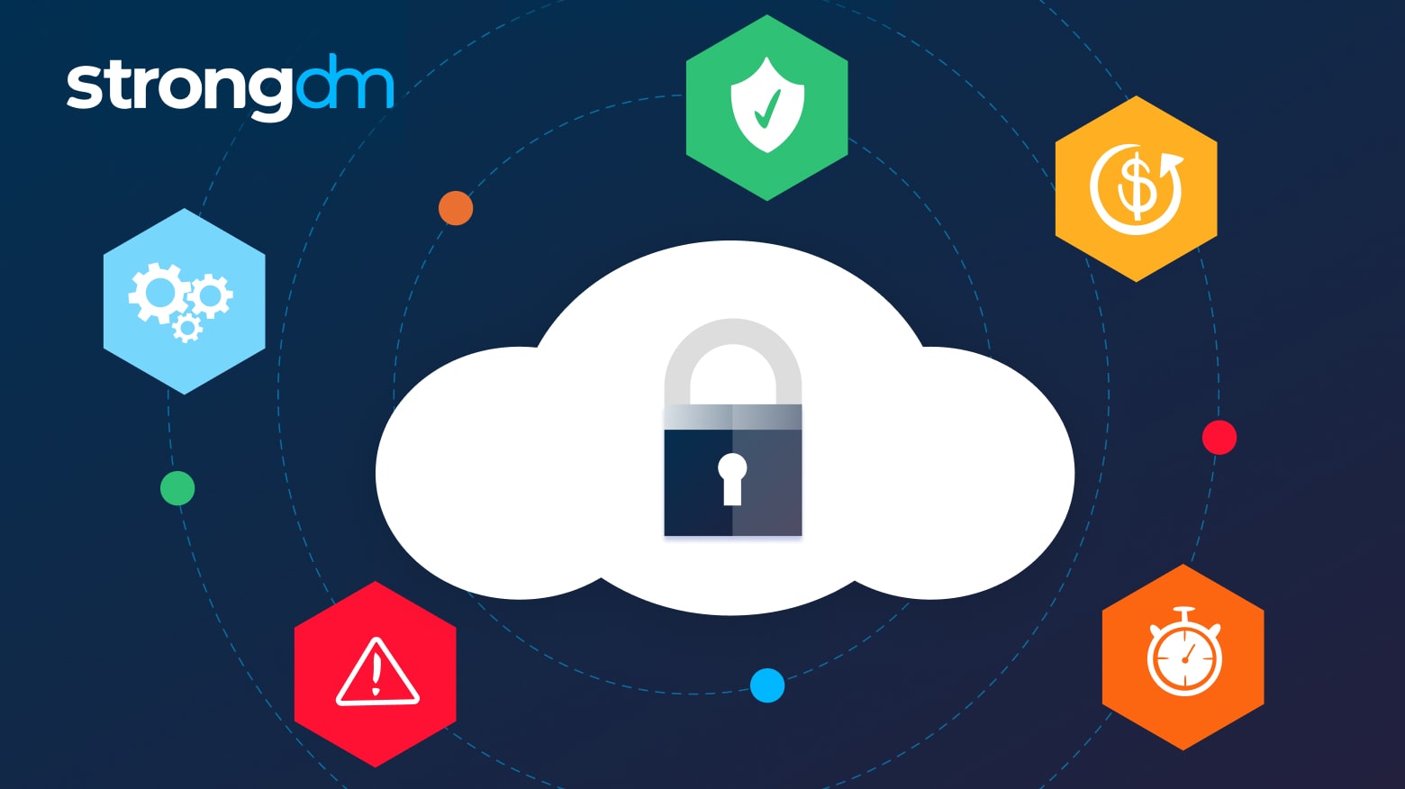 What Is Cloud Identity and Access Management (IAM)? | StrongDM