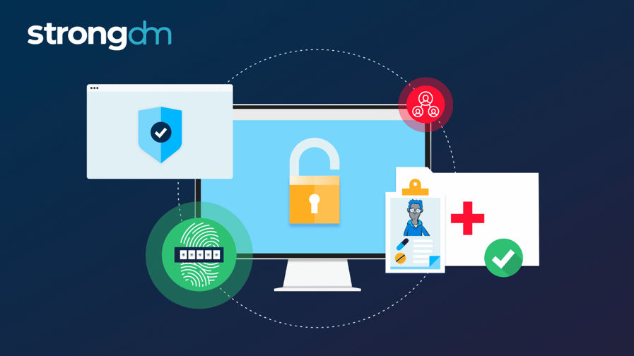 HIPAA Multi-Factor Authentication (MFA) Requirements in 2026