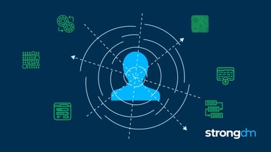 iam-best-practices