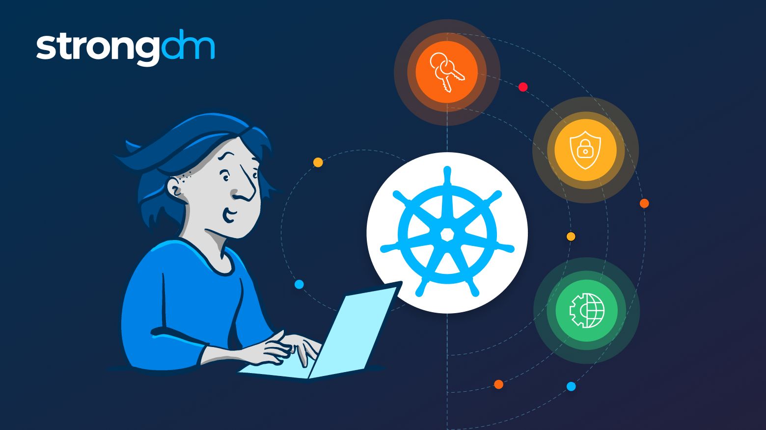 4+ Kubernetes Authentication Methods (Proxy, OIDC & More) | StrongDM