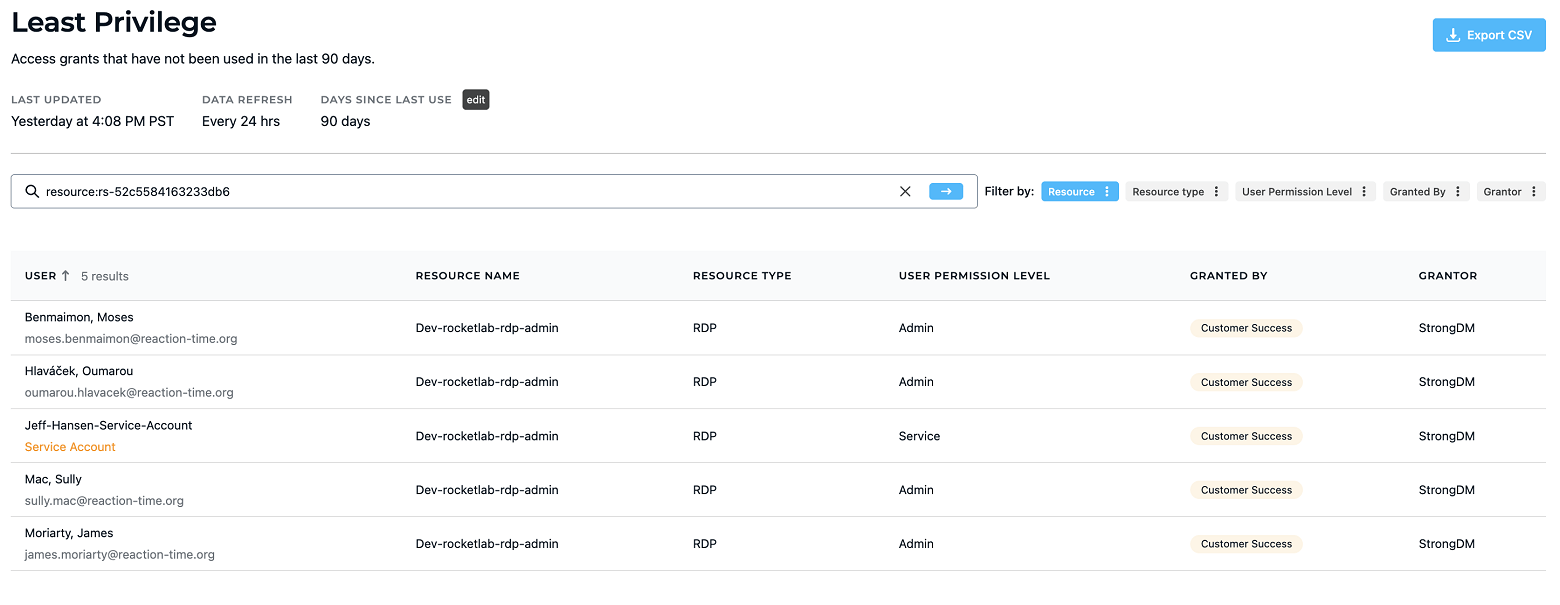 least-privilege-sdm-dashboard-1