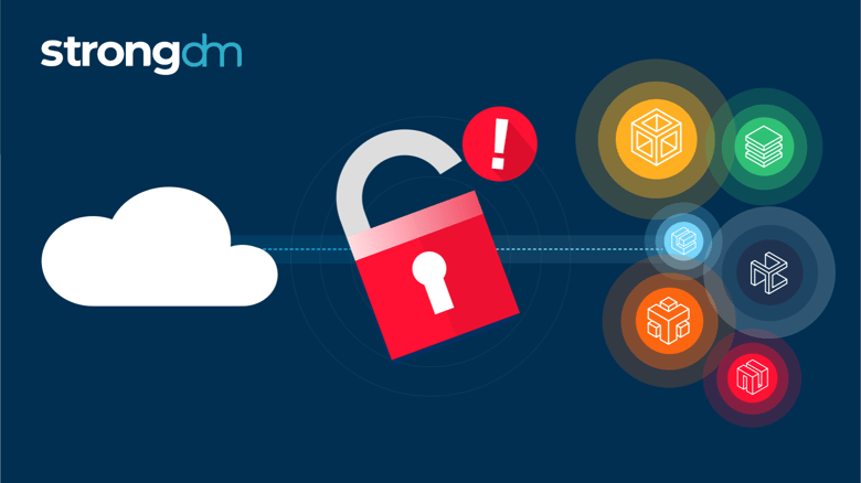 Managing Access Drift: Introducing Entitlement Visibility, Resource Discovery, and JIT for Microsoft Cloud