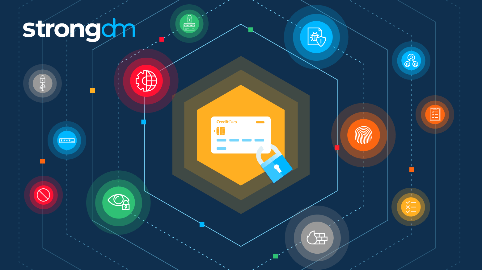 pci-compliance-requirements