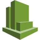 Connect LDAP & Cloudwatch