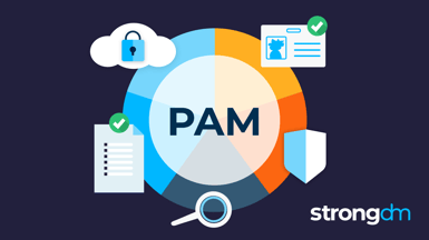 privileged-access-management-best-practices