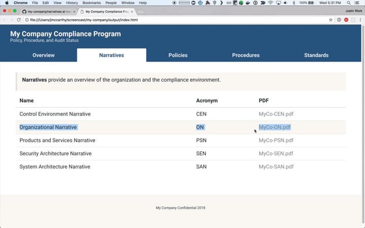 SOC2 Compliance Program