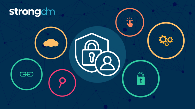 3 Types of Access Control: IT Security Models Explained | StrongDM