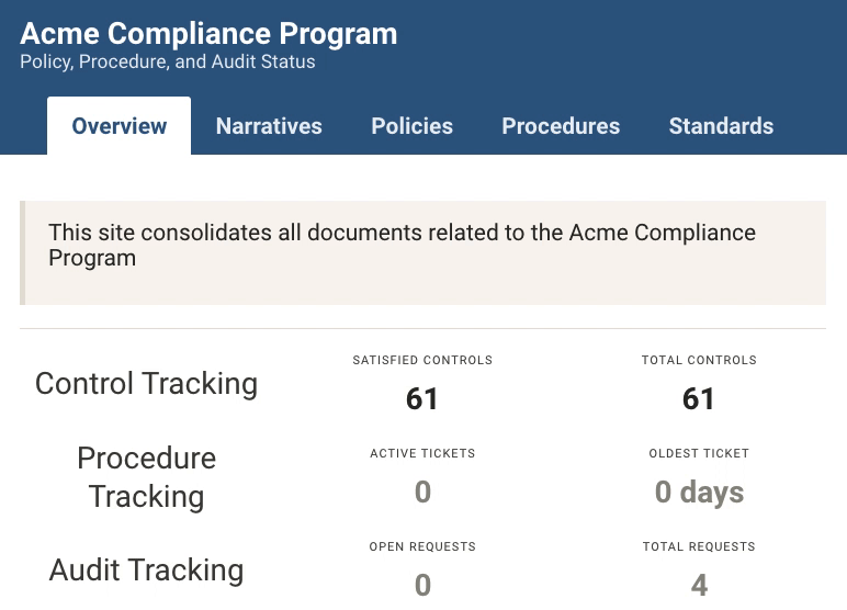 Free SOC 2 Policy Templates StrongDM Free SOC 2 Policy Templates StrongDM