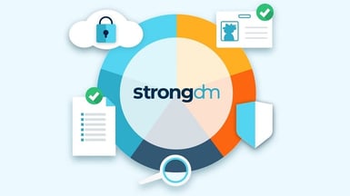 StrongDM Reference Architecture