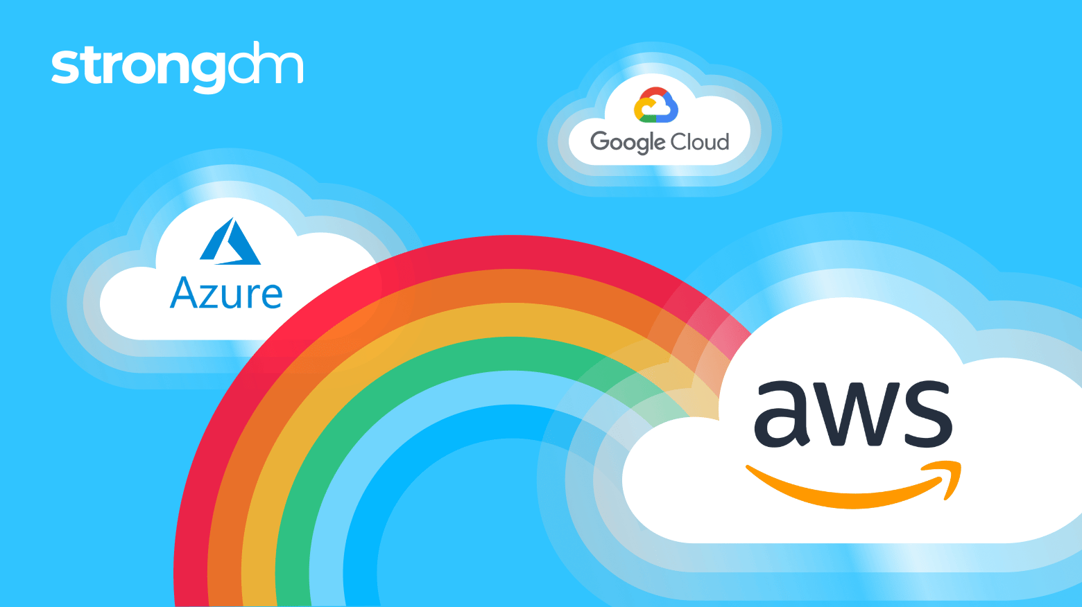 Top 9 Cloud Databases for 2026 (Free & Paid)