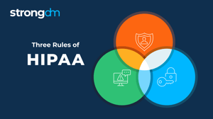 What Are the Three Rules of HIPAA?