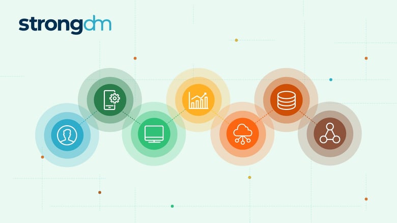 CISA Zero Trust Maturity Model