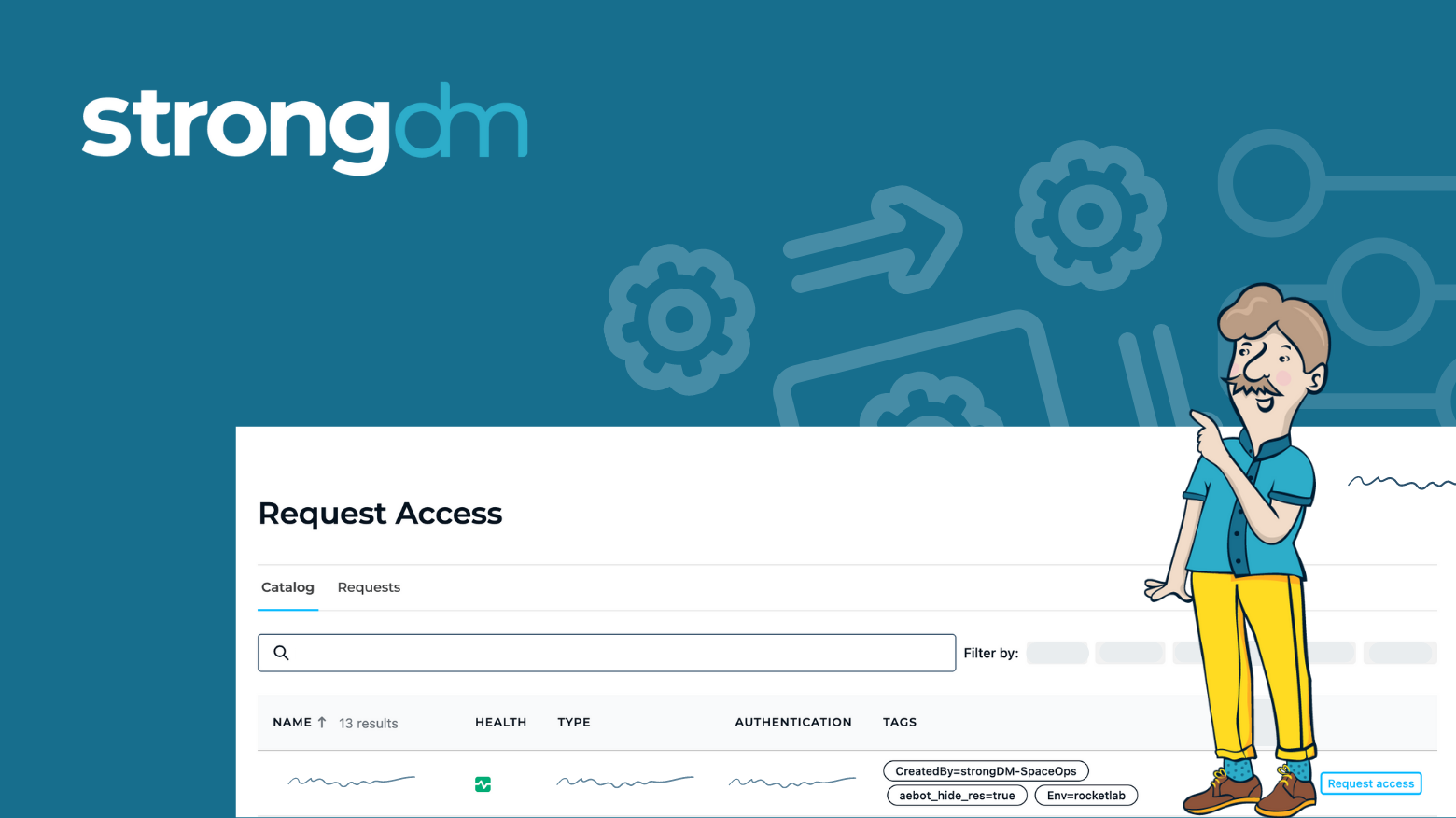 Feature Deep Dive: Access Workflows
