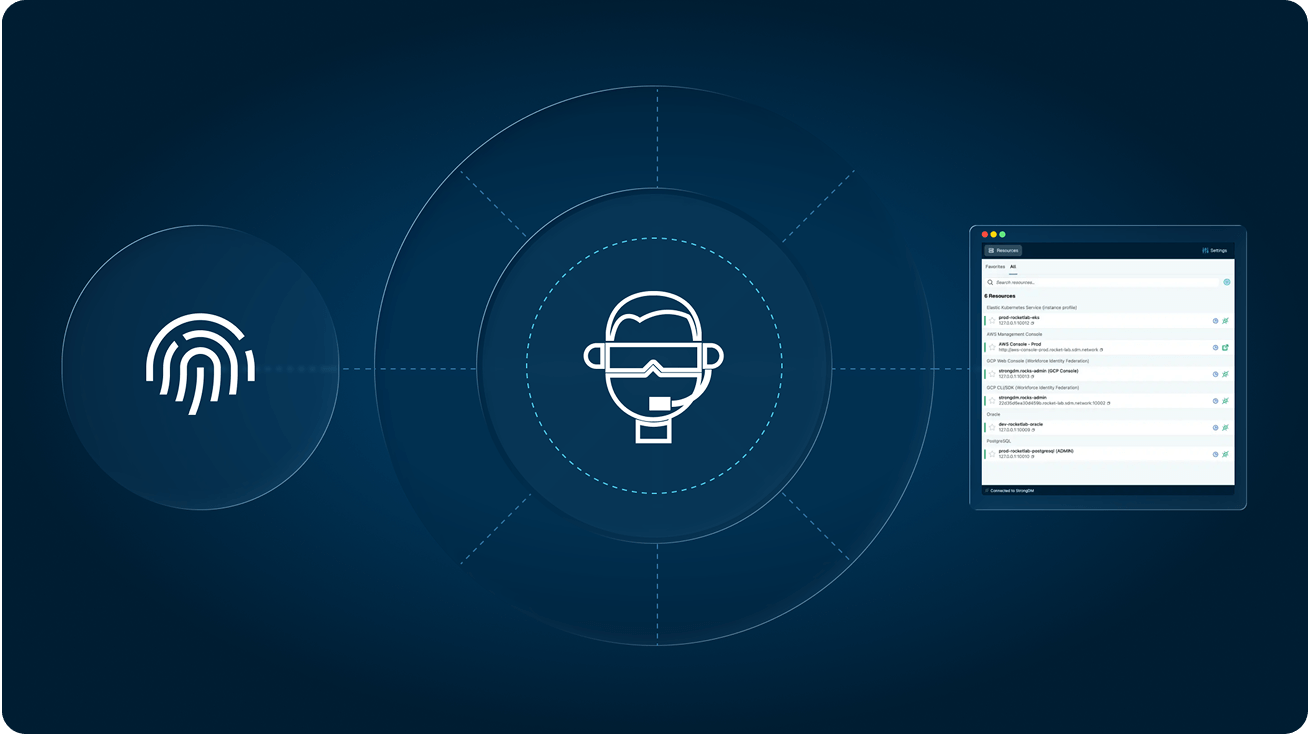 Credential-less access@2x