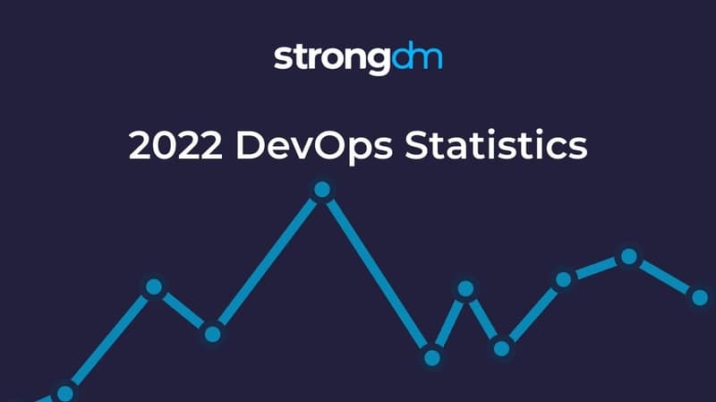40+ DevOps Statistics You Should Know in 2022