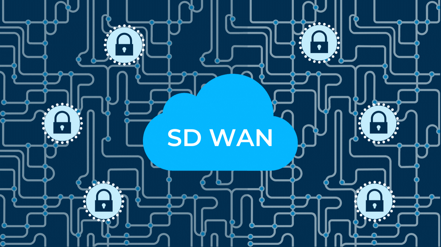 OK, so what is an SD-WAN? Software-defined Wide Area Network