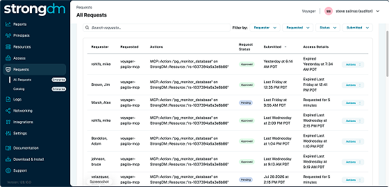 Screenshot — Session Visibility (strongdm.com)