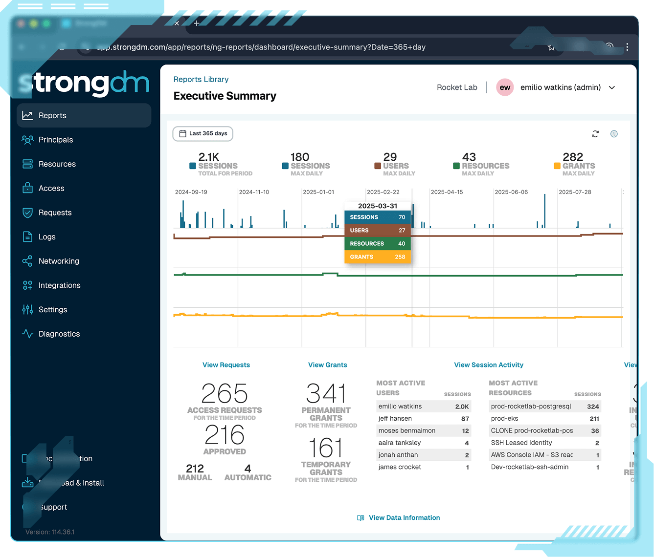 StrongDM-Frustration-free-Access@2x