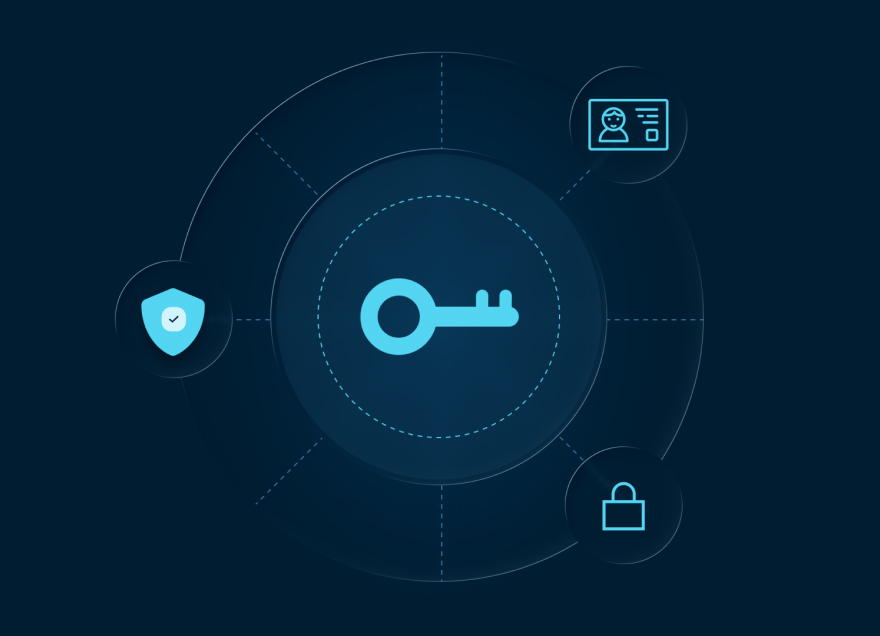 StrongDM platform