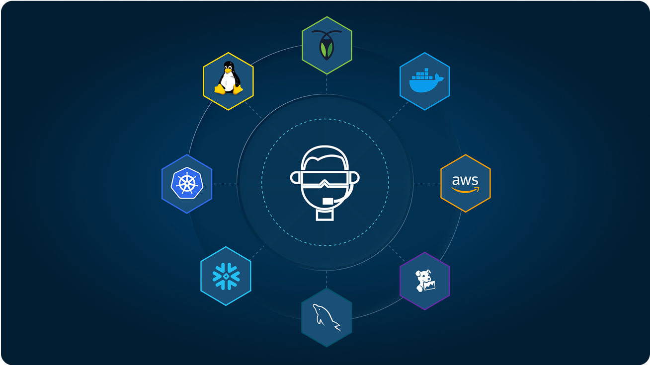 Support-every-protocol@2x