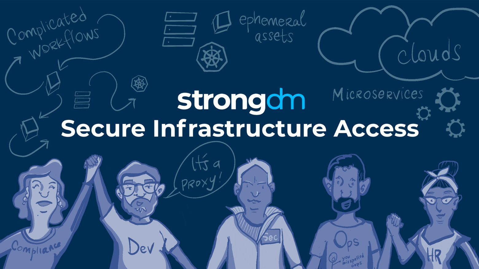 About | StrongDM