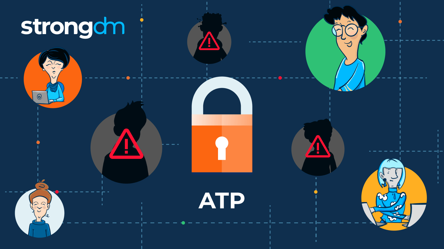 Advanced Threat Protection (ATP): All You Need to Know