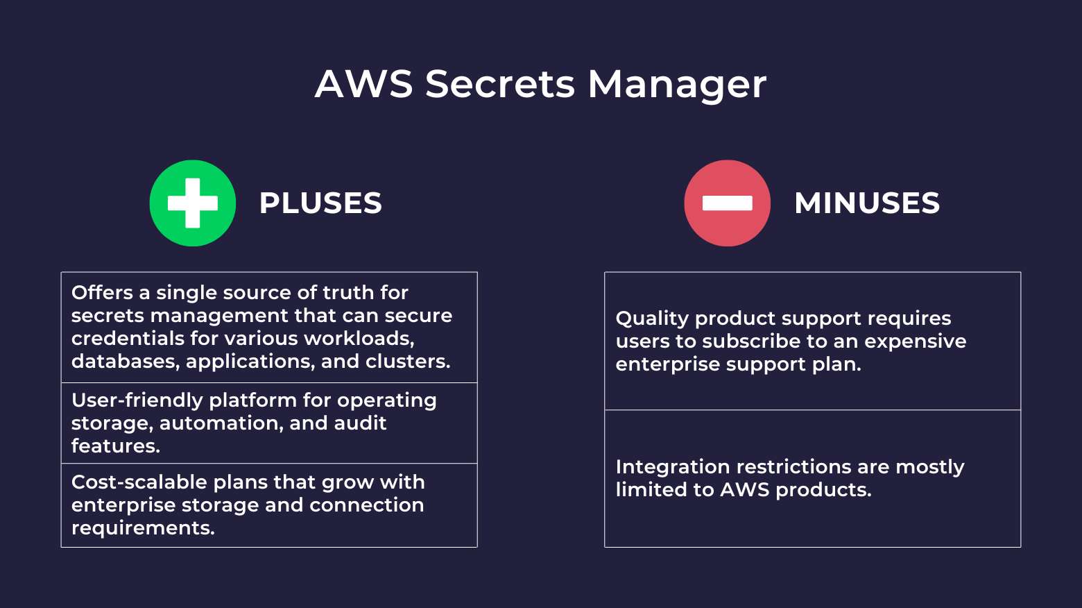 Alternatives to AWS Secrets Manager
