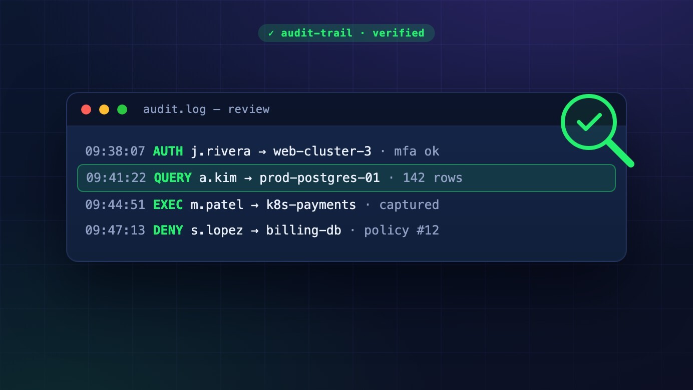 Audit log review