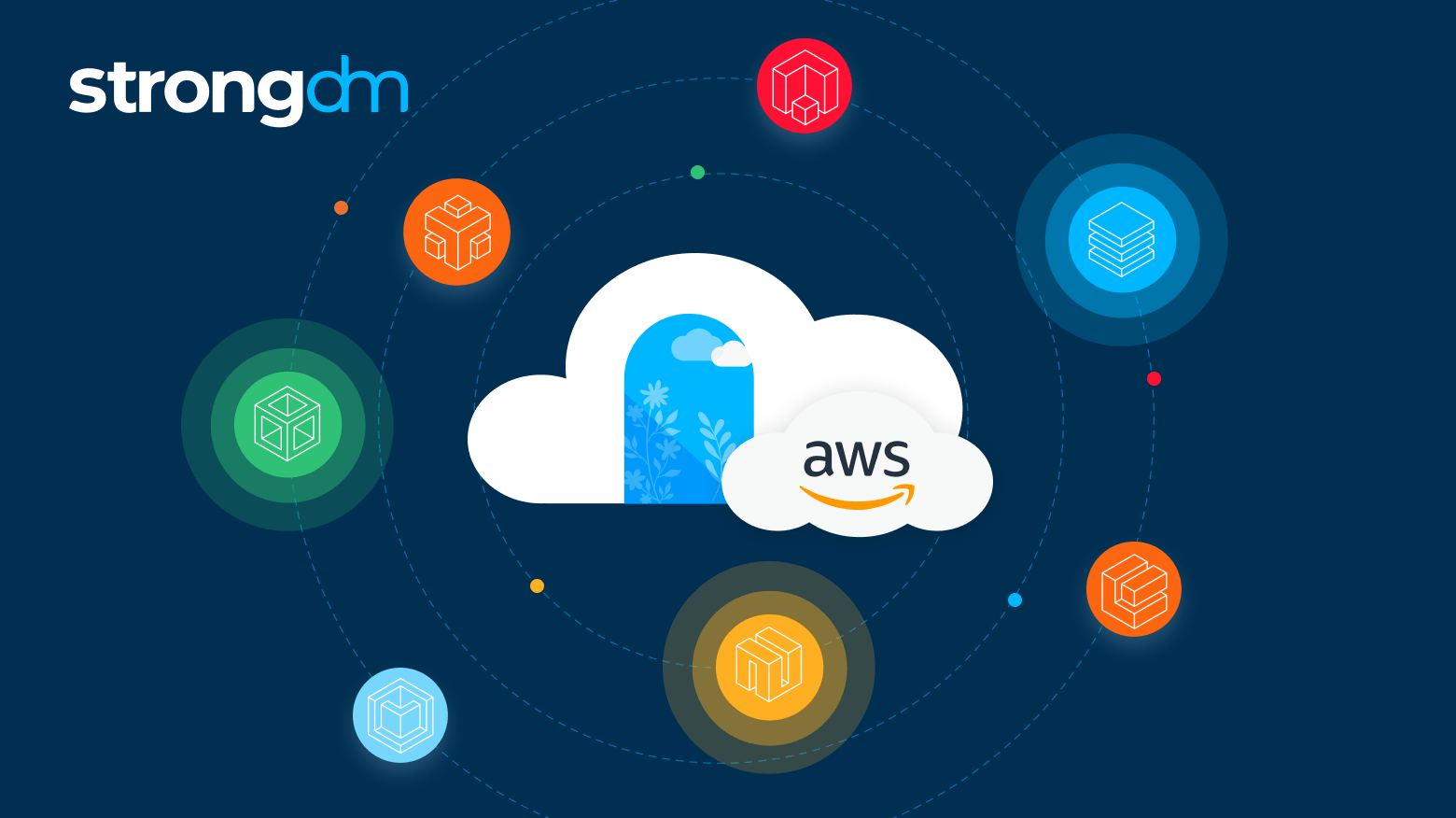 12 AWS IAM Security Best Practices to Know in 2025