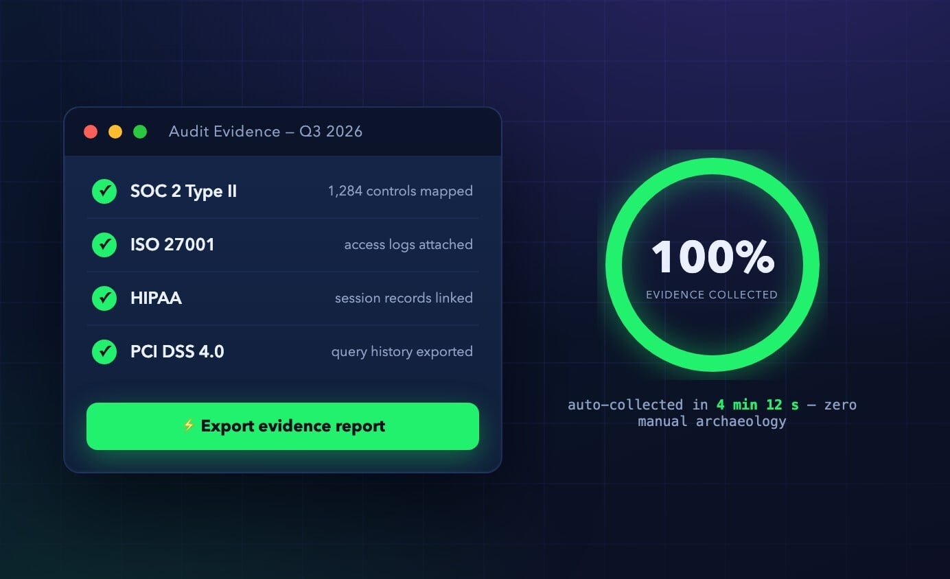 Automated audit evidence