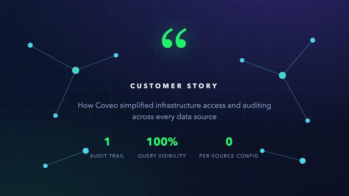 Coveo customer story