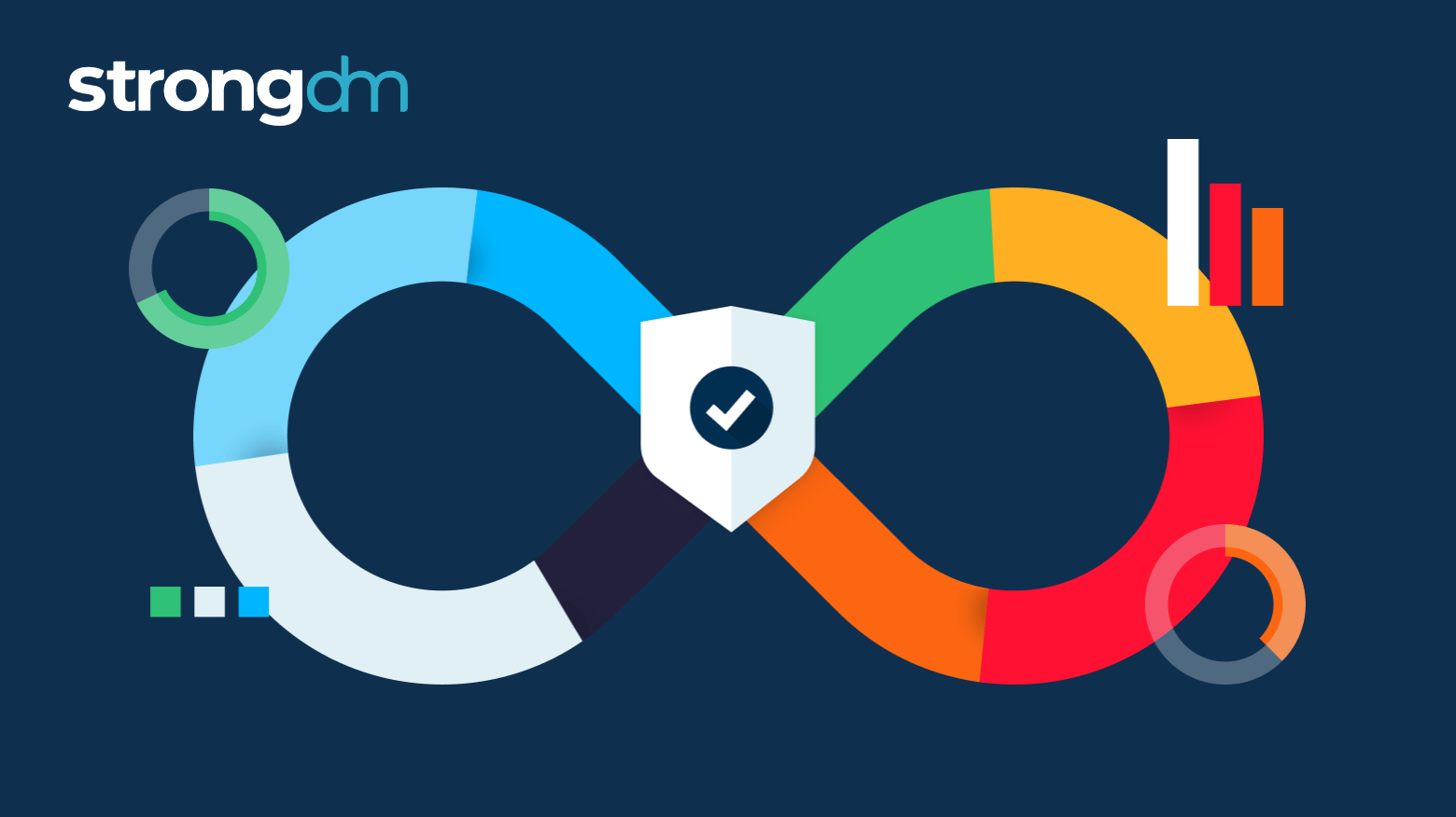 8 DevSecOps Tools for Modern Security-First Teams in 2025