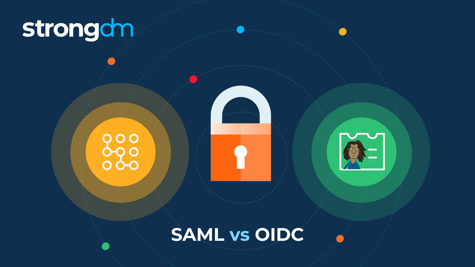 The Difference Between SAML vs. OIDC