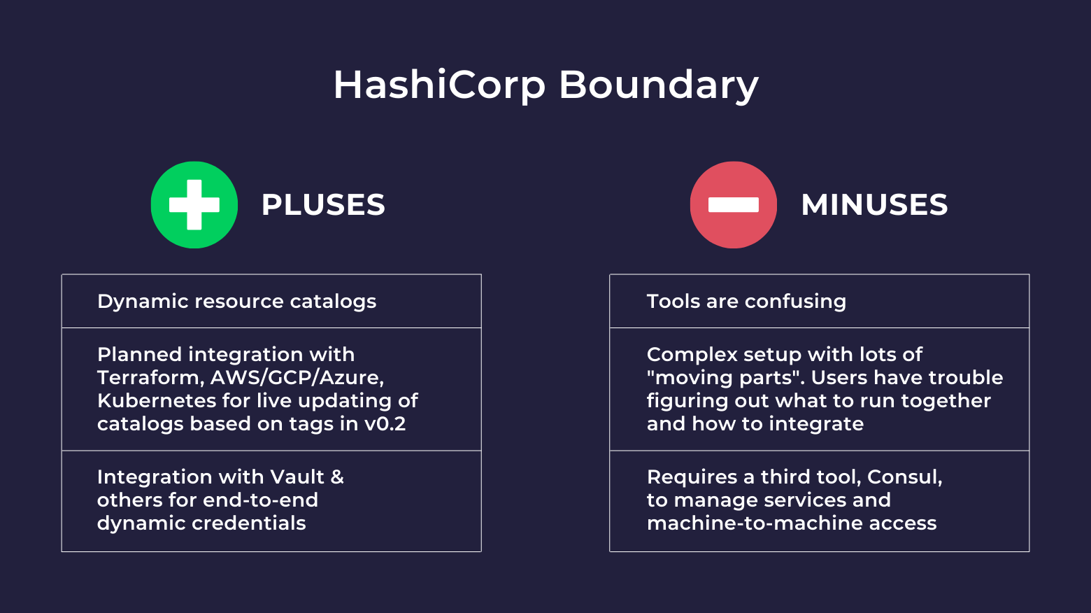 Alternatives to HashiCorp Boundary