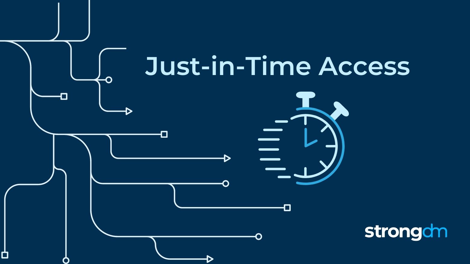 Just-In-Time Access (JIT): Meaning, Benefits, Types & More